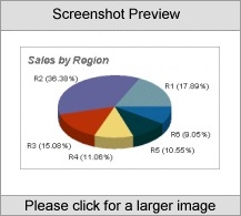 3D Pie Chart & Graph Software Applet - Std License Screenshot
